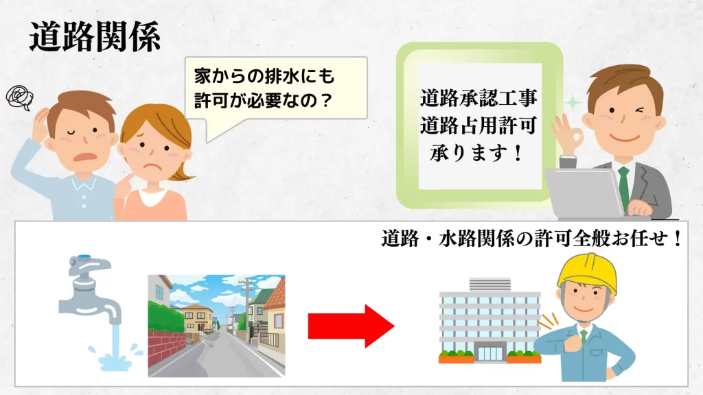 道路承認工事、道路占有許可承ります！