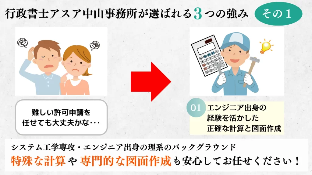 行政書士アスア中山事務所が選ばれる３つの強みその１ーシステム工学専攻・エンジニア出身のバックグラウンド、特殊な計算や専門的な図面作成も安心してお任せください。