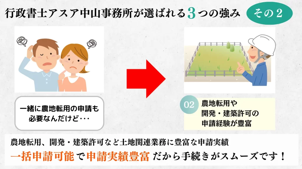 行政書士アスア中山事務所が選ばれる３つの強みその２ー農地転用、開発・建築許可など土地関連業務に豊富な申請実績、一括申請も可能で申請実績豊富だから手続きがスムーズです！